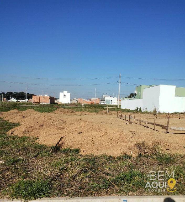 Terrenos, Lotes e Condomínios à venda na Rua Urca em Salto, SP - ZAP Imóveis